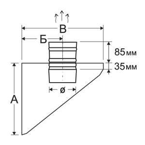 Крепление основное одностенное для вентиляции AISI 430 0,5 мм